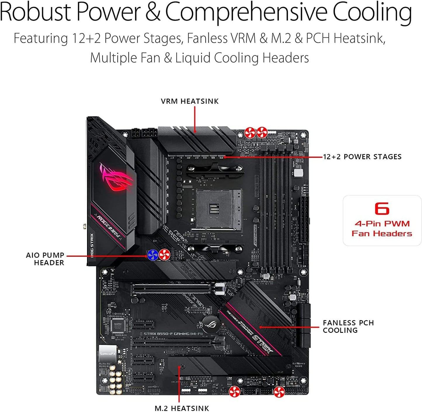Micro Center AMD Ryzen 7 5700G 8-Core 16-Thread AM4 Unlocked Desktop Processor with ASUS ROG Strix B550-F Gaming (WI-FI) Pcie 4.0, 2.5Gb LAN, BIOS Flashback, HDMI 2.1 ATX Gaming Motherboard
