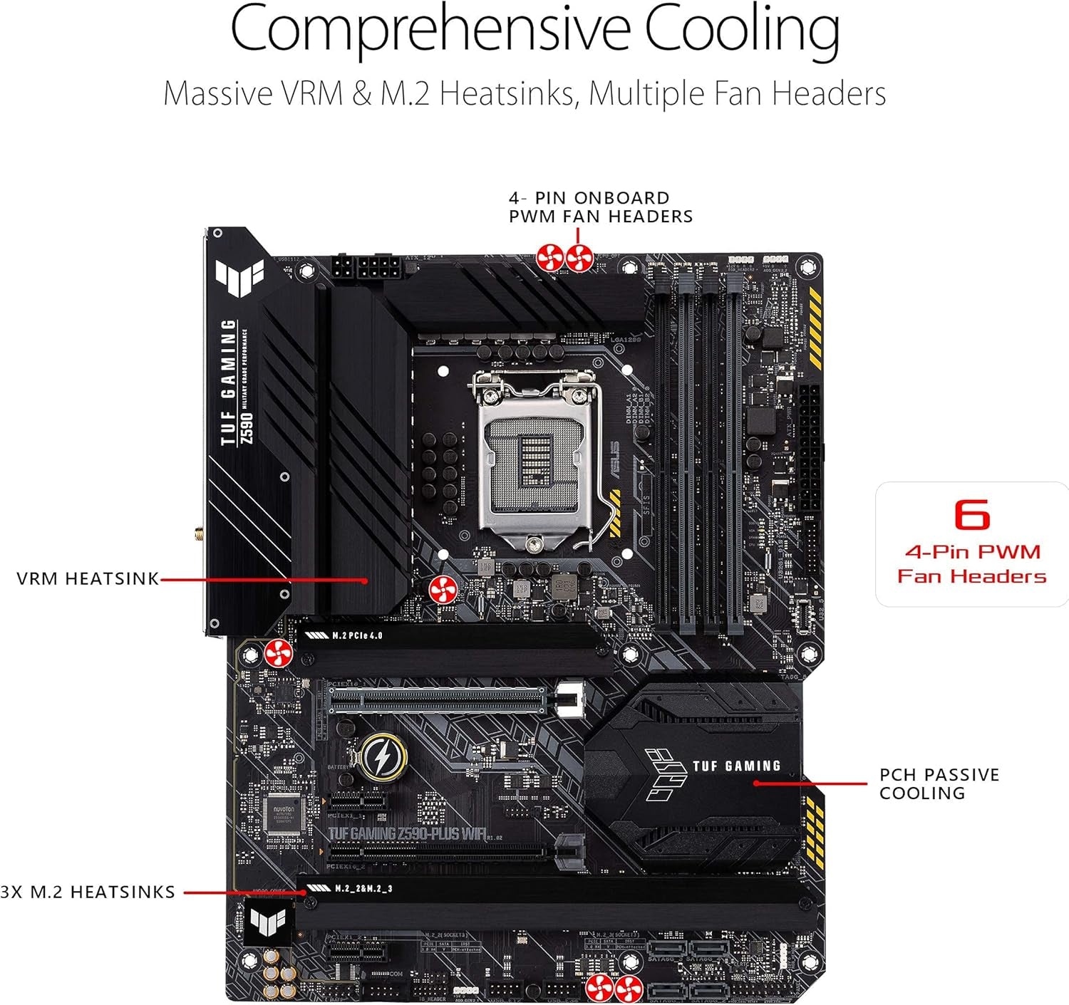 TUF Gaming Z590-Plus Wifi 6 LGA 1200 (Intel 11Th/10Th Gen) ATX Gaming Motherboard (Pcie 4.0, 3Xm.2/Nvme SSD, 14+2 Power Stages, USB 3.2 Front Panel Type-C,2.5Gb LAN, Thunderbolt 4, Aura RGB)