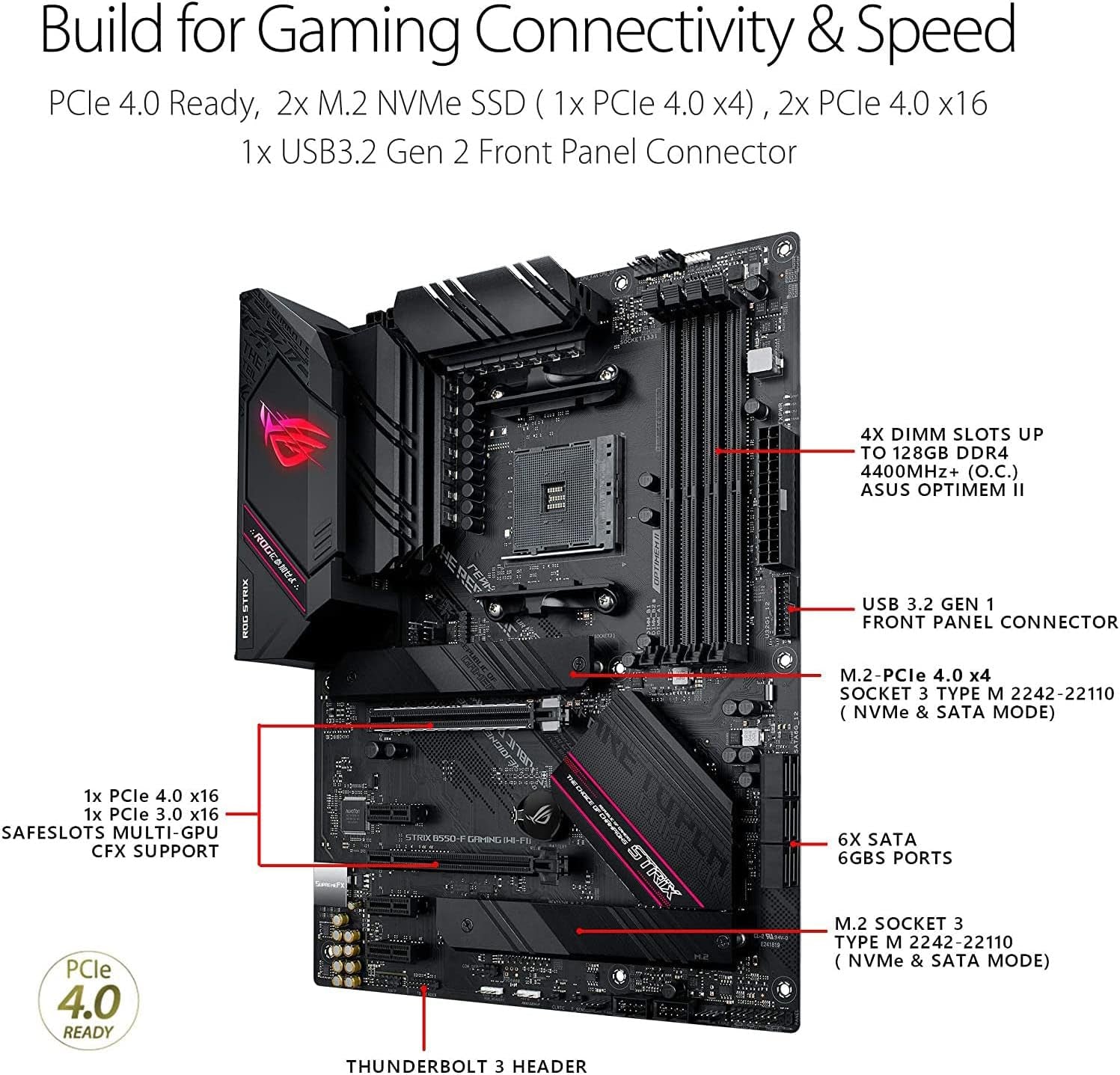 Micro Center AMD Ryzen 7 5700G 8-Core 16-Thread AM4 Unlocked Desktop Processor with ASUS ROG Strix B550-F Gaming (WI-FI) Pcie 4.0, 2.5Gb LAN, BIOS Flashback, HDMI 2.1 ATX Gaming Motherboard