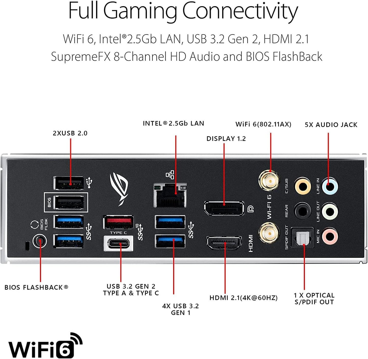 Micro Center AMD Ryzen 7 5700G 8-Core 16-Thread AM4 Unlocked Desktop Processor with ASUS ROG Strix B550-F Gaming (WI-FI) Pcie 4.0, 2.5Gb LAN, BIOS Flashback, HDMI 2.1 ATX Gaming Motherboard
