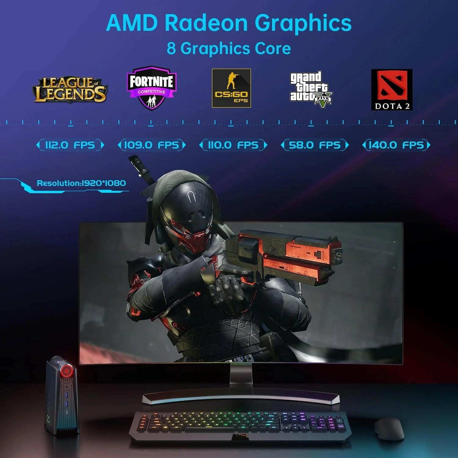Mini Gaming PC, AMD Ryzen 7 5600U, 16GB, 512GB Nvme SSD.