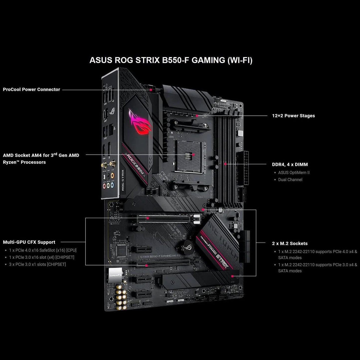 Micro Center AMD Ryzen 7 5700G 8-Core 16-Thread AM4 Unlocked Desktop Processor with ASUS ROG Strix B550-F Gaming (WI-FI) Pcie 4.0, 2.5Gb LAN, BIOS Flashback, HDMI 2.1 ATX Gaming Motherboard
