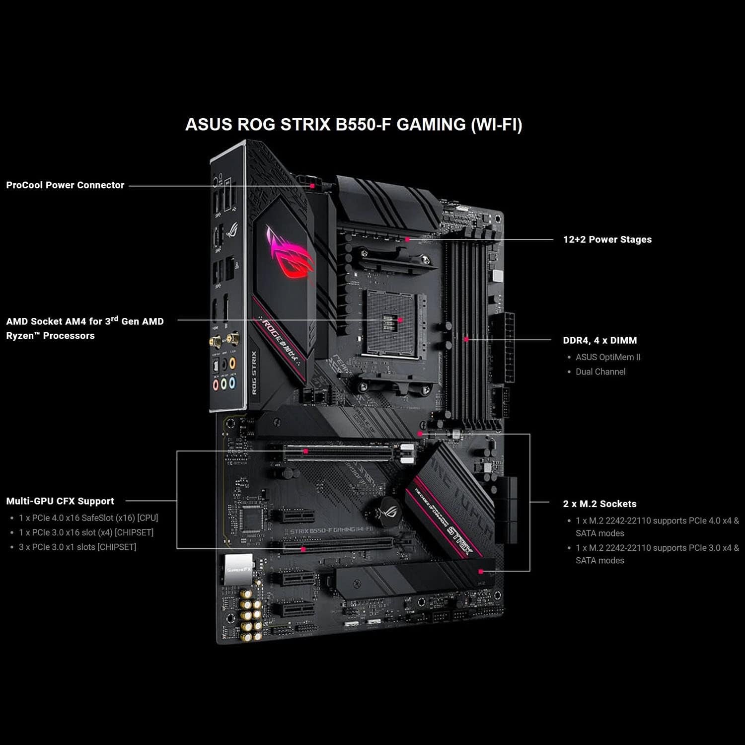 Micro Center AMD Ryzen 7 5700G 8-Core 16-Thread AM4 Unlocked Desktop Processor with ASUS ROG Strix B550-F Gaming (WI-FI) Pcie 4.0, 2.5Gb LAN, BIOS Flashback, HDMI 2.1 ATX Gaming Motherboard