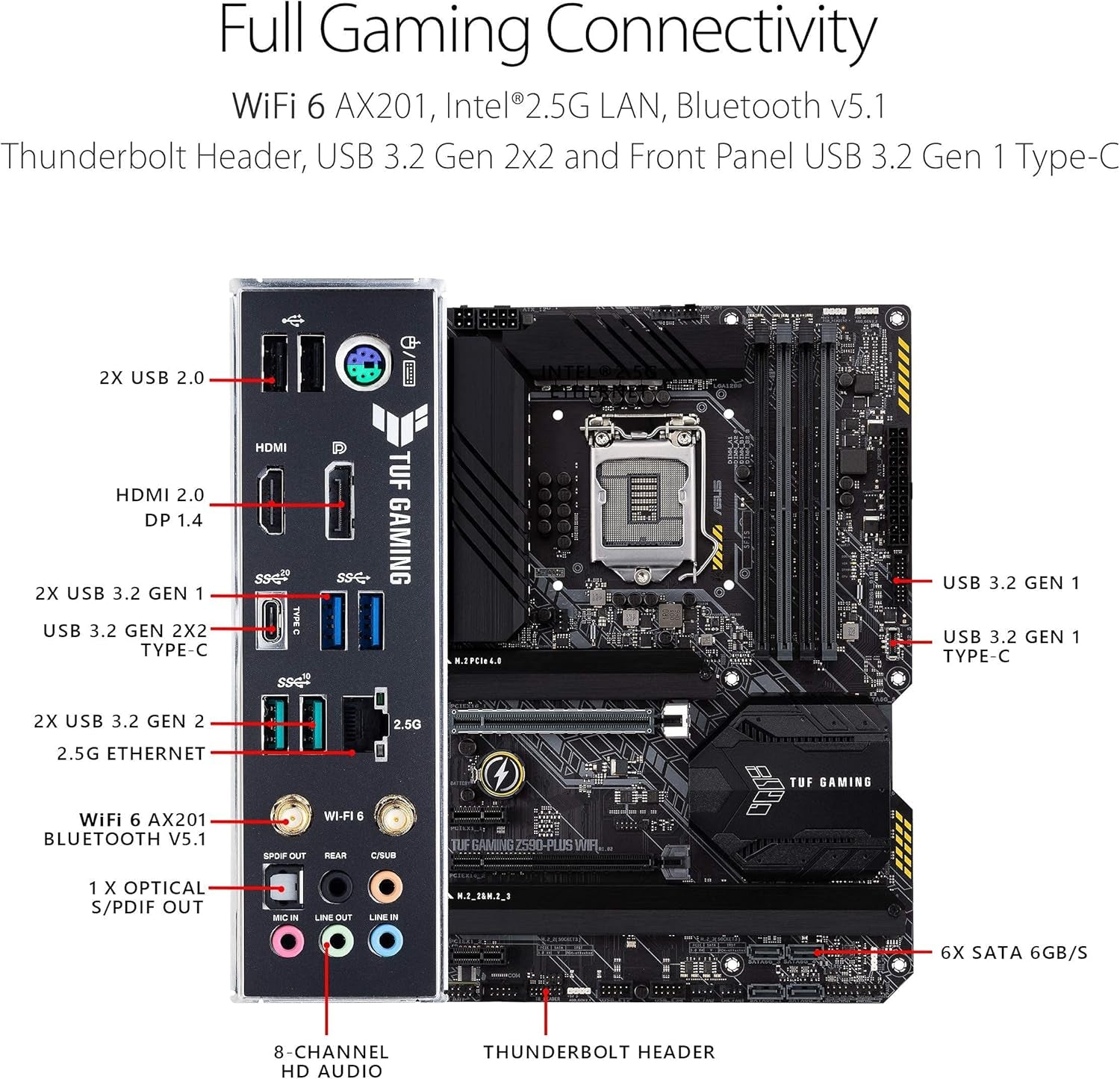 TUF Gaming Z590-Plus Wifi 6 LGA 1200 (Intel 11Th/10Th Gen) ATX Gaming Motherboard (Pcie 4.0, 3Xm.2/Nvme SSD, 14+2 Power Stages, USB 3.2 Front Panel Type-C,2.5Gb LAN, Thunderbolt 4, Aura RGB)