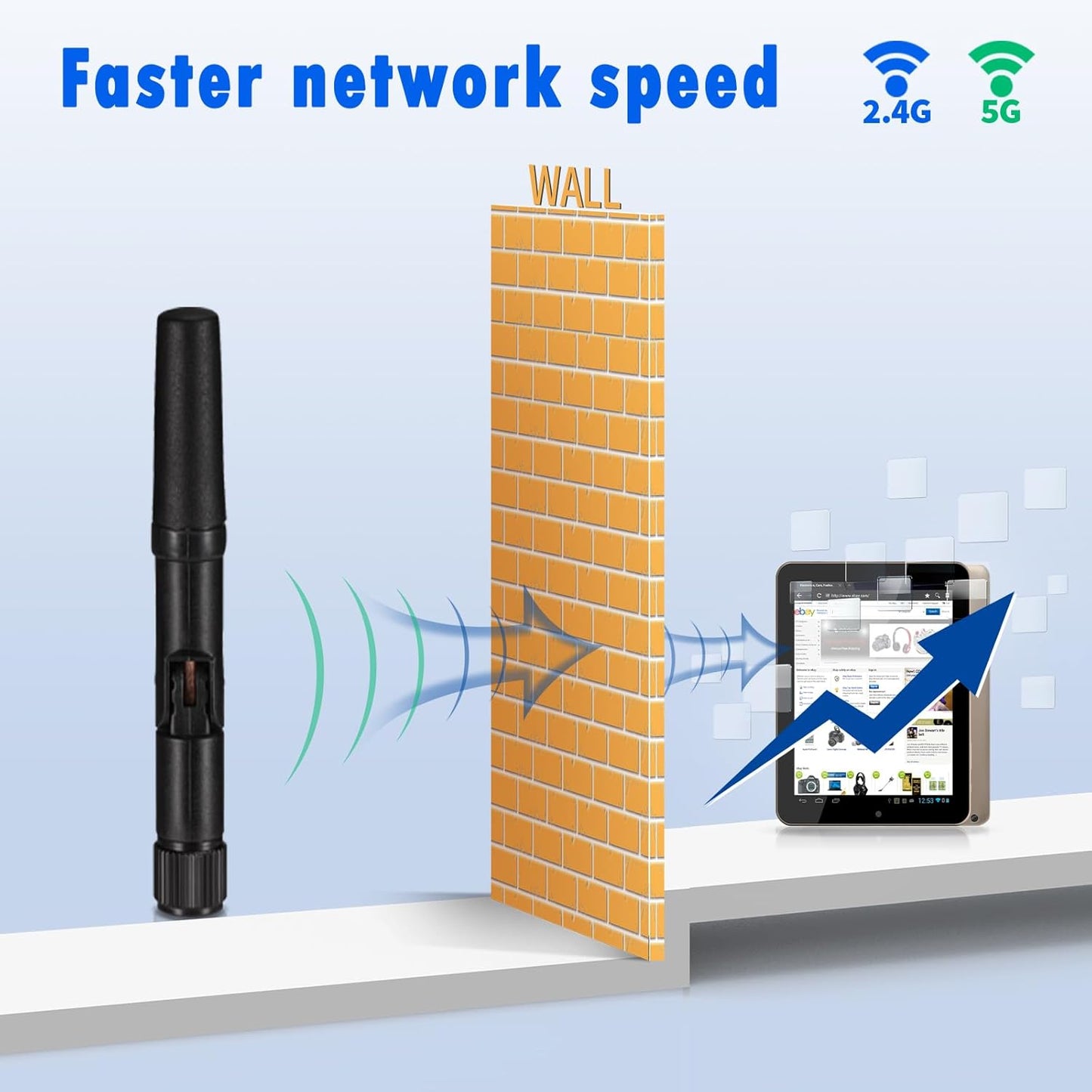 Small Wifi Antenna Dual Band 2.4Ghz 5Ghz RP-SMA Antenna 2Pcs for PC Desktop Computer Pcie Card Wifi Router Wireless Back up Camera